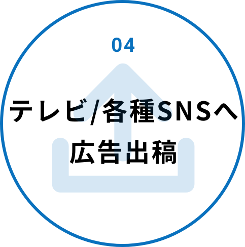 04 テレビ/各種SNSへ広告出稿